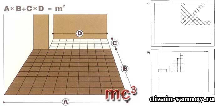 Як правильно ванну обкласти плиткою, відео, фото і скільки коштує Як правильно ванну обкласти плиткою, відео, фото і скільки коштує