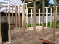 Каркасна баня: як звести каркасну конструкцію своїми руками, етапи будівництва від фундаменту до даху