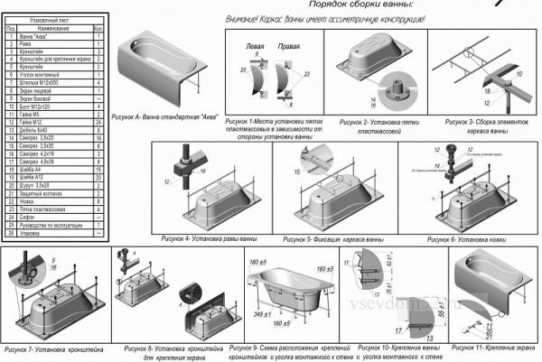 Як правильно встановити акрилову ванну своїми руками — покрокове відео та фото
