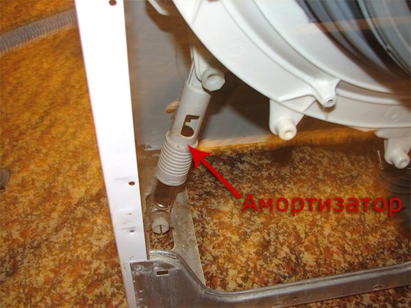 Який пристрій пральної машинки індезіт з докладним поясненням