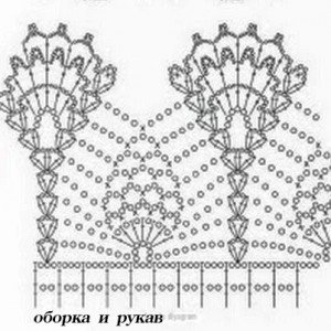 Сукня з центральною вставкою ананасами гачком