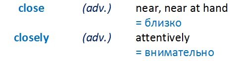 Прислівники сlose і closely: різниця в значенні і вживанні