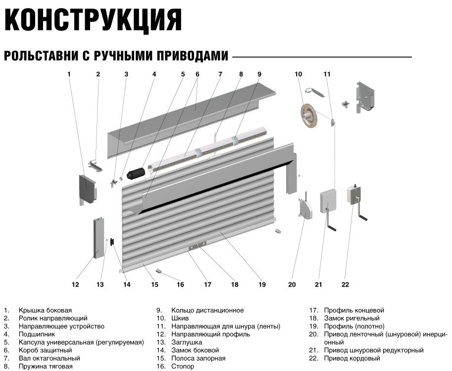 Як встановити рольставні