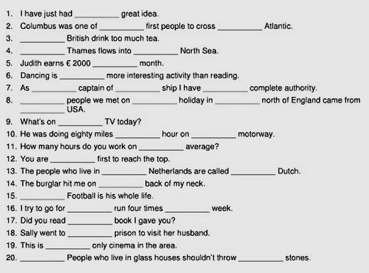 Артиклі в англійській мові – грамотне використання і основні відмінні риси