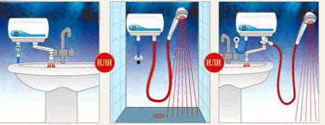 Як підключити проточний нагрівач до водопроводу?