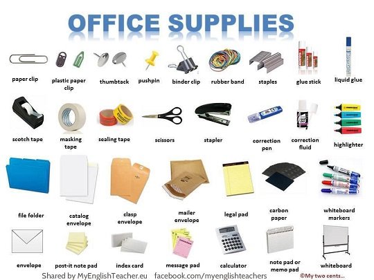 Як запамятовувати англійські слова – методи і секрети з прикладами Як запамятовувати англійські слова – методи і секрети з прикладами