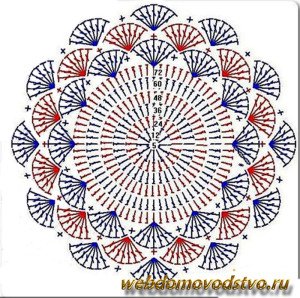 Зручна дитяча шапочка пелюстками з вушками гачком