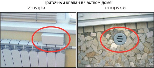 Вентиляція у ванній кімнаті в приватному будинку   робимо самі!