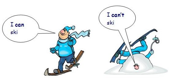 Модальне дієслово can – значення з прикладами