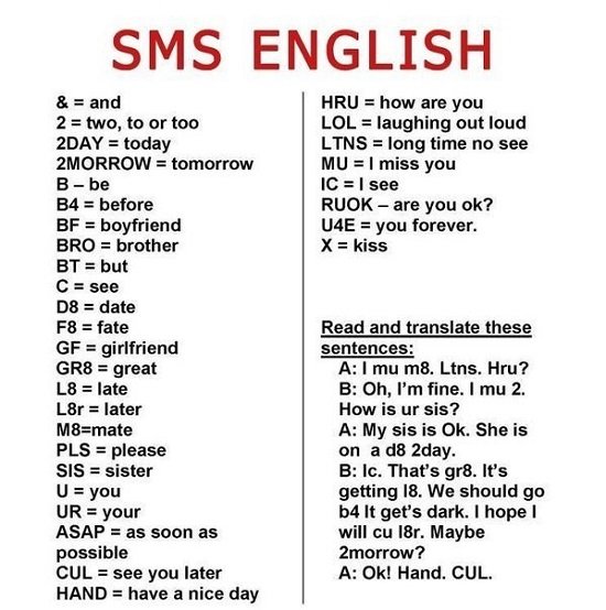 Історія англійської мови або «А чи не поговорити нам про лінгвістичних коріння?»
