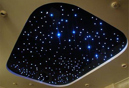 Як зробити світлове зонування ванної кімнати?