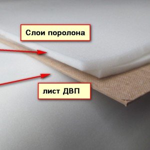 Як зробити планшет для складання ірландського мережива своїми руками