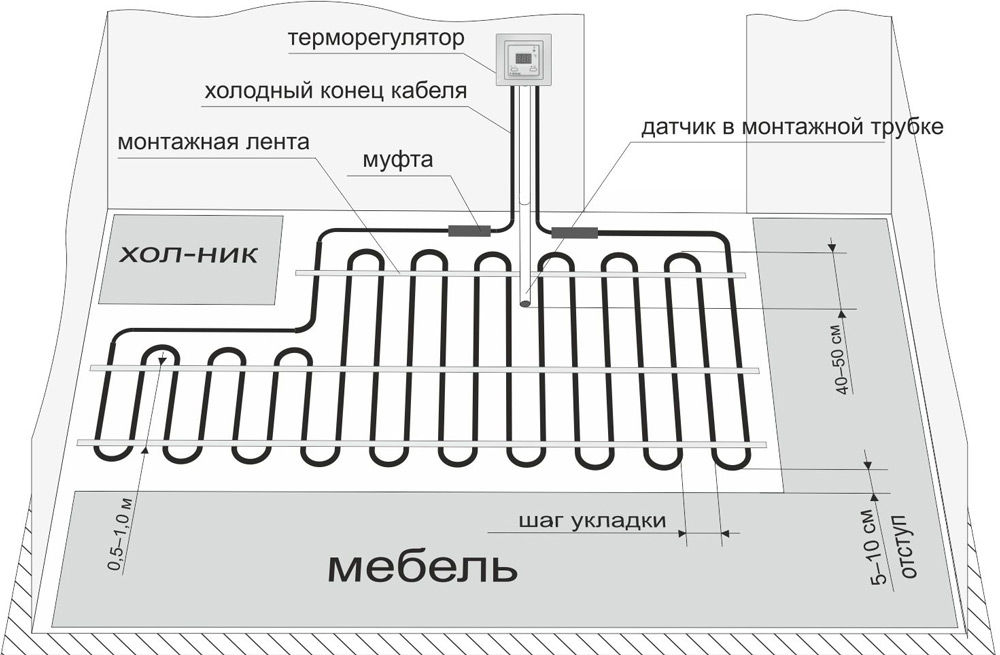 Розрахунок електричного теплого статі