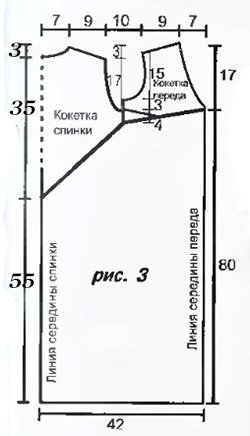 Сукня машинна гладь плюс шнуркова мереживо
