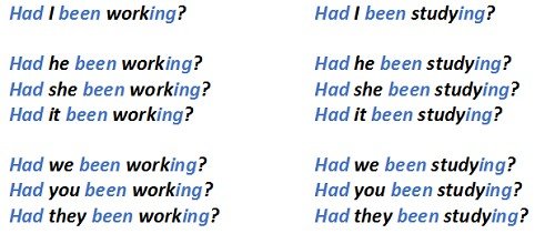 Past Perfect Continuous: правила освіти і випадки вживання