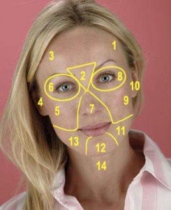 Сонник Тиснути Прищі: на лобі, носі, особі бачити уві сні до чого сниться