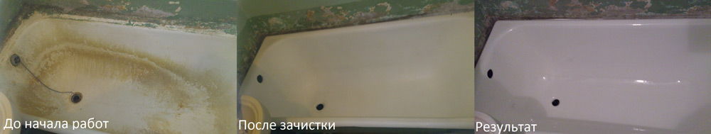 Як відреставрувати ванну