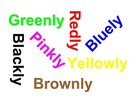 Обставина в англійській мові: де, коли, як і навіщо – відповідаємо без проблем!