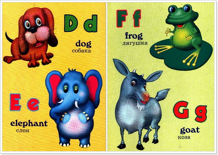 Англійський алфавіт в малюнках для дітей Англійський алфавіт в малюнках для дітей