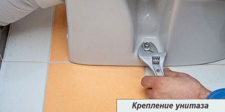 Як встановити унітаз на плитку – розмітка і установка своїми руками