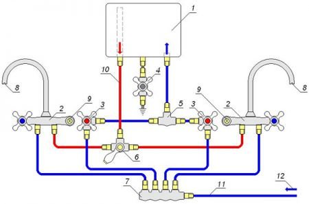 Як підключити проточний нагрівач до водопроводу?