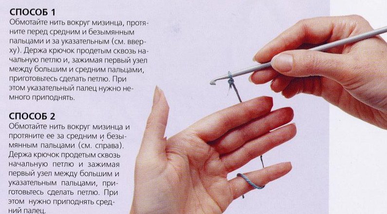 Гачок для початківців від Сьюзі Джонс книга