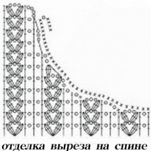 Сукня з центральною вставкою ананасами гачком