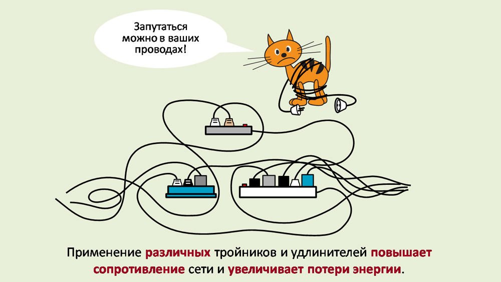 Як заощадити електроенергію