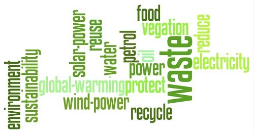 Environment: тема з англійської мови для екологів і не тільки