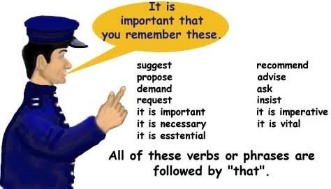 Умовний спосіб в англійській мові – основні випадки вживання з прикладами