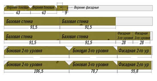 Піраміди для полуниці своїми руками. 2 простих проекту