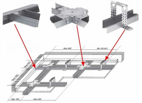 Всі нюанси монтажу пластикової стелі своїми руками у ванній кімнаті