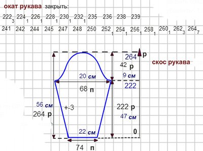 Светр з жаккардом будиночки в лісі