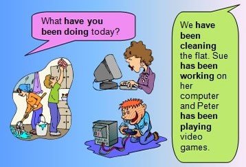 Present Perfect Continuous – освіта і тонкощі вживання Present Perfect Continuous – освіта і тонкощі вживання