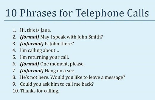 Розмовні фрази англійською або «Conversational Phrases, Welcome!»