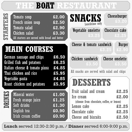 Діалог «У ресторані» англійською – як замовити страви та сплатити рахунок