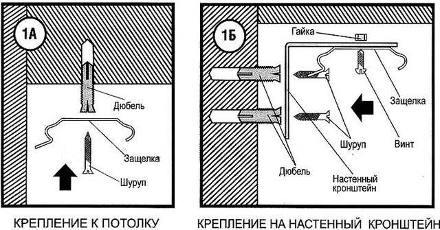 Як встановити жалюзі