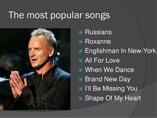 Мій улюблений співак англійською мовою: «Some words about music»