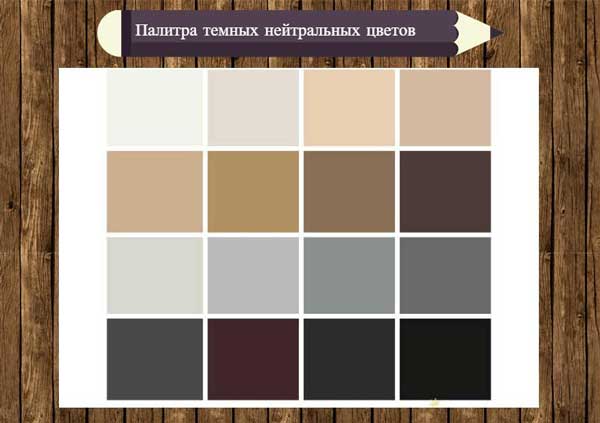 Нейтральна колірна схема в інтерєрі – підходи до використання