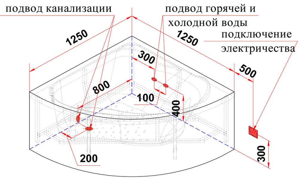 Як встановити ванну
