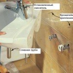 Встановлення сантехніки у ванній кімнаті своїми руками