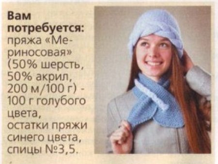 Як звязати спицями шапку з косою і шарф