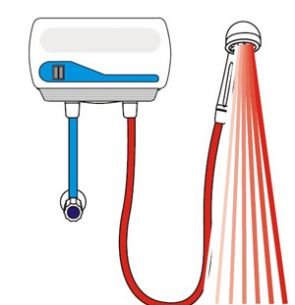 Як підключити проточний нагрівач до водопроводу?
