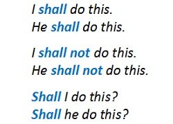 Модальне дієслово Shall