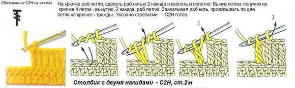 Вязання гачком для дітей від 0 до 3 років з описом — жилет