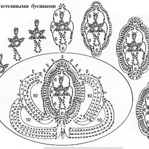 Сукня машинна гладь плюс шнуркова мереживо