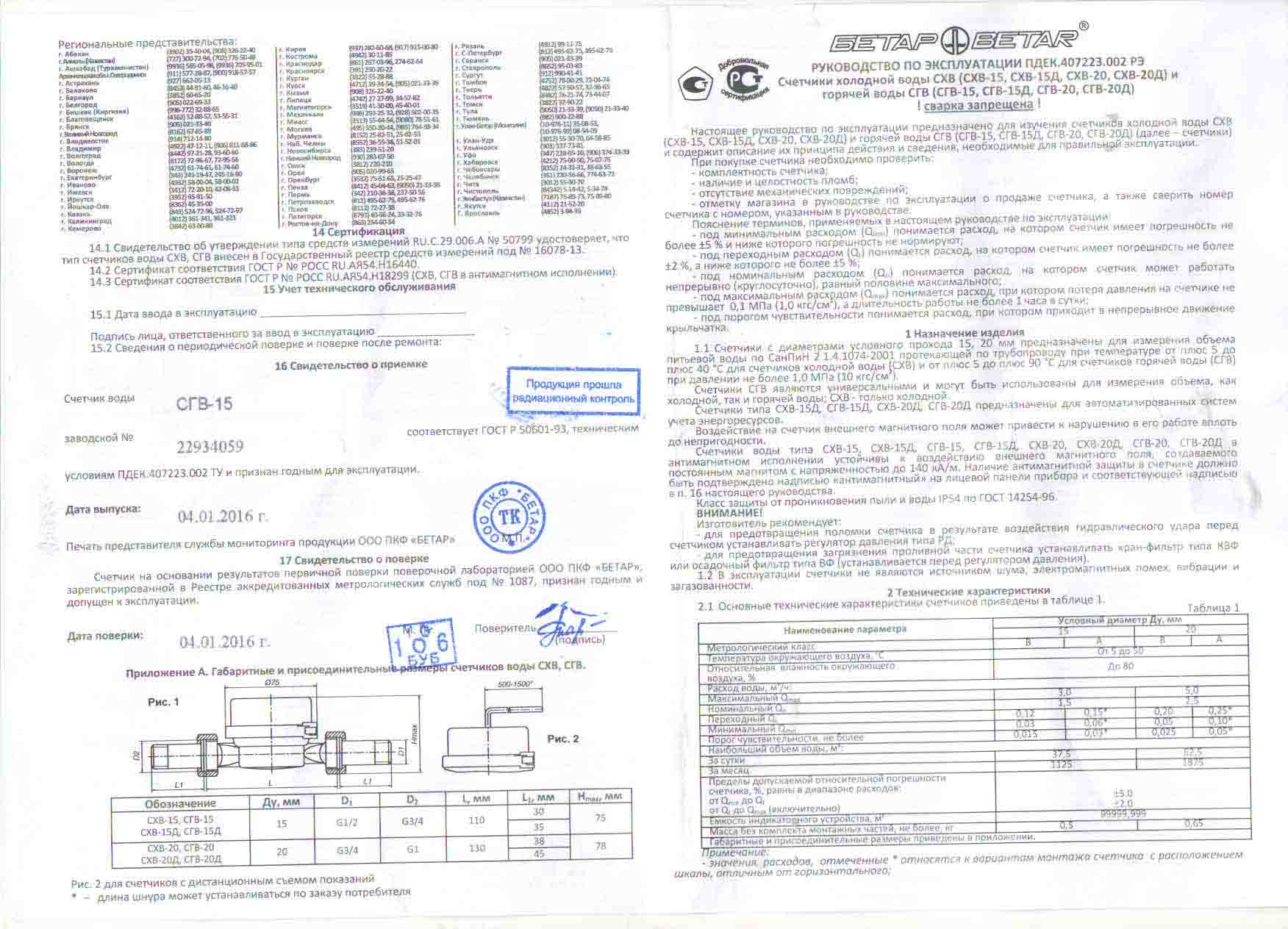 Як встановити водяний лічильник самому