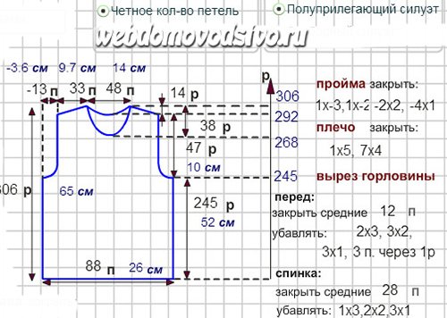 Светр з жаккардом будиночки в лісі