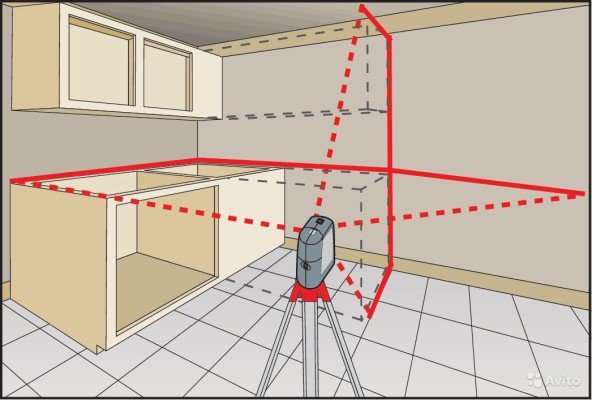 Як розрахувати підлогову плитку: площа і на стіни
