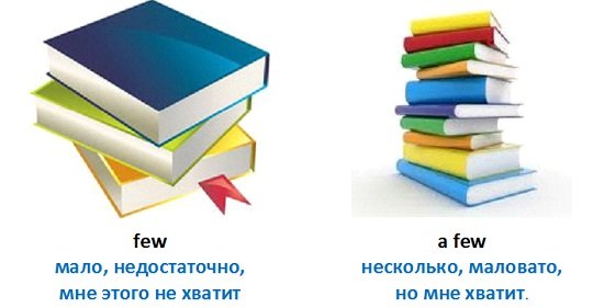 Few, a few, little, a little: різниця у вживанні